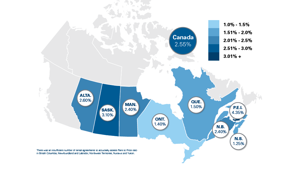 Canadian Farm News & Agriculture Real Estate Farms, Ranches, Land For